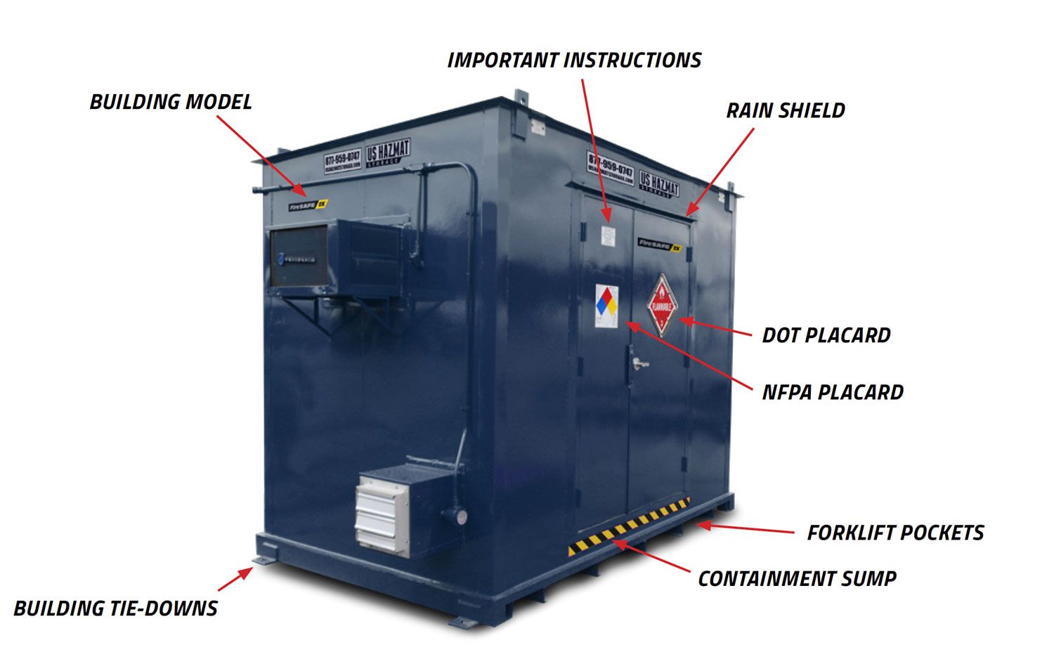 Diagram of Sample Building